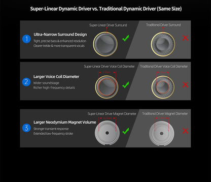 2026 Latest KZ ZST PRO X in Ear Monitor Headphones, 1BA 1DD Hybrid Driver Wired Gaming Earbuds, Deep Bass Sound Wired Ear Buds, HiFi IEM for Gaming Music Singer Musician Drummer (Without mic, Silver) - color: Silver, style: without mic