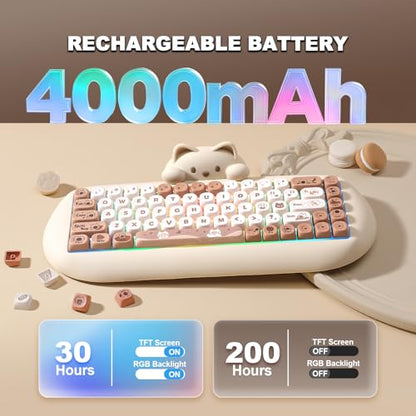 YUNZII C68 Wireless Mechanical Keyboard,65% Layout,Hot Swap,Triple Mode BT5.0/2.4G/Wired, RGB Backlit NKRO,Cute Cat Silicone Ergonomic Design for Win/Mac (Brown, Milk Switch) | Wireless Triple Mode BT5.0/2.4G/Wired, RGB Backlit NKRO, Cute Cat Silicone Erg