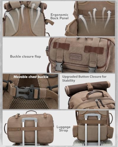 Gonex 40L Convertible Laptop Backpack, Airline Approved | 3-in-1 carry, Thick canvas, Shoe compartment, Hidden straps, Travel & Work Use - color: Coffee Brown