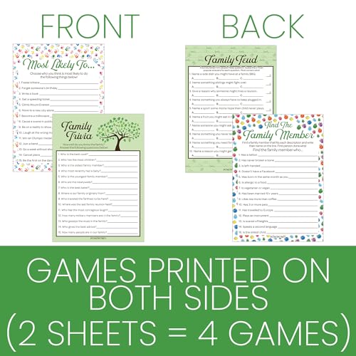 Family Reunion Games Set, 4 Interactive Group Activities, 20 Guests | Family Trivia, Most Likely To, Family Feud & Find the Family Member, 5x7 in Cards