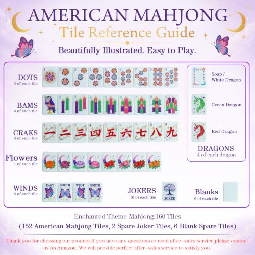 American Mahjong Set, 160 Blue Engraved Melamine Tiles | 1.2x0.9 Inches Travel Mahjong Tiles, Storage Bag, For Adult Social Games, Beginners & Mah Jongg Lovers Gift