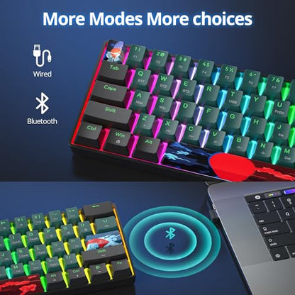 Fogruaden Wireless Gaming Keyboard, 60% Percent Mechanical Keyboard Wireless, Hot-Swappable Yellow Switch, RGB Wired/Bluetooth Keyboards for Win/Mac, 61 Keys NKRO (Soundwave) - color: Soundwave-61, size: Yellow Switch