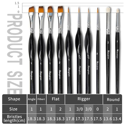 Detail Paint Brushes Set 10pcs Miniature Brushes for Fine Detailing, Acrylic,Model, Face, Figurine, Watercolor, Oil, Triangular&Circular Grip, Nylon Bristles - color: 10pcs Black Combo Set