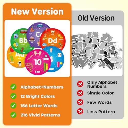 SYNARRY Number and Alphabet Puzzles for Kids Ages 4-6, Alphabet Learning Toys for Kids Ages 3-5, ABC Puzzles Preschool Learning Activities Educational Toys Gifts for 3 4 5 6 7 8 Year Old Boys Girls - style: ABC+numbers(circle)