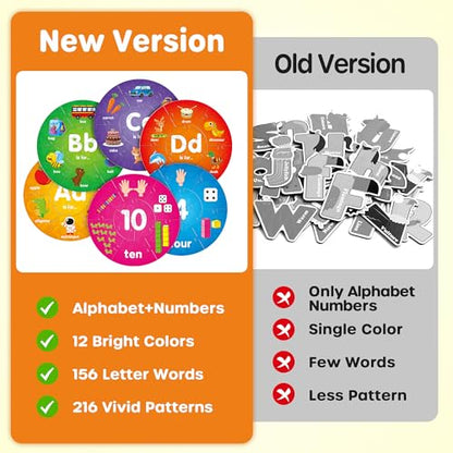 SYNARRY Number and Alphabet Puzzles for Kids Ages 4-6, Alphabet Learning Toys for Kids Ages 3-5, ABC Puzzles Preschool Learning Activities Educational Toys Gifts for 3 4 5 6 7 8 Year Old Boys Girls - style: ABC+numbers(circle)