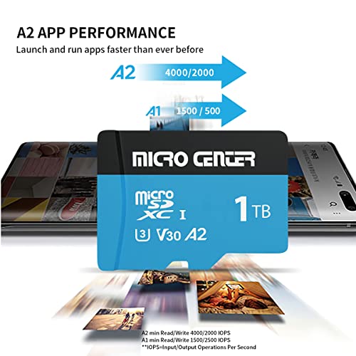 INLAND Micro Center Performance 1TB microSDXC Card, A2 Micro SD Card, UHS-I C10 U3 V30 A2 4K UHD Video Flash Memory Card with Adapter for Smartphones, Tablets, Drones and Action Cameras (1TB) - size: U3 A2 - 1TB