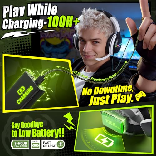 Wireless Gaming Headset for PS5 PC | 2.4GHz+BT - Play While Charging | Over Ear, 2.4GHz low-latency, Bluetooth 5.3. 100H battery life. 7.1 surround sound for FPS, Battle Royale, Switch,Mobile.