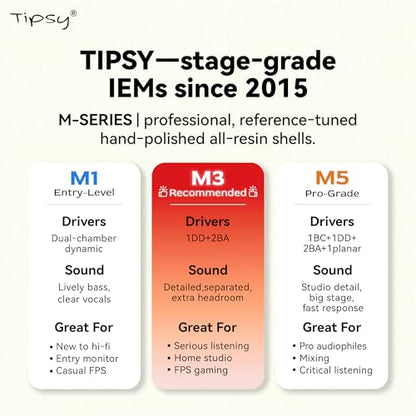 Tipsy M3 Professional IEM for Musicians, 2BA + 1DD Drivers, 36dB PNC, IPX5, Acoustic-Runway™ Technology, Skin-Friendly Resin, Detachable 0.78mm 2-pin Cable(No Mic, Red) - color: C-Red