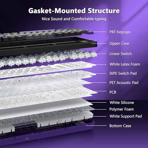 E-YOOSO Wired Creamy Mechanical Keyboard, Led Backlit for PC/Mac, Black | Gasket Structure with Sound Dampening Foam, Hot Swappable, Pre-lubed Linear Switches, Full Size Custom Gaming Keyboard - color: Grey Black Purple