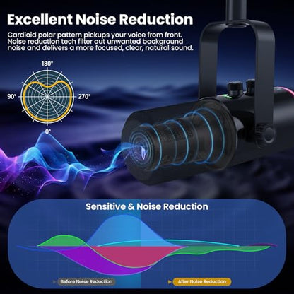 XLR USB Dynamic Microphone for Vocal Recording, Gaming, with Headphone Jack, Volume Control, Mute Button. Cardioid Microphone for Sound Cards, Mixers, PC, MAC (Microphone with Desk Stand) - size: Microphone with Desk Stand