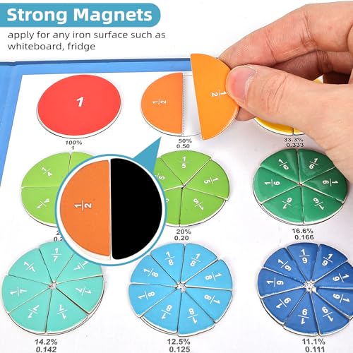 Magnetic Fraction Educational Puzzle,Magnetic Fraction Tiles & Fraction Circles,Montessori Fraction Manipulatives Learning Games for Kids,Fraction Manipulatives for Elementary School (Zebra) - style: 1-zebra