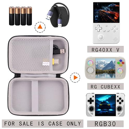 JINMEI Hard EVA Carrying Case Compatible with R36MAX/RG40XX V /RG CubeXX/ RG Cube/ Powkiddy RGB30 4-Inch Handheld Game Console Case (grey) - color: grey