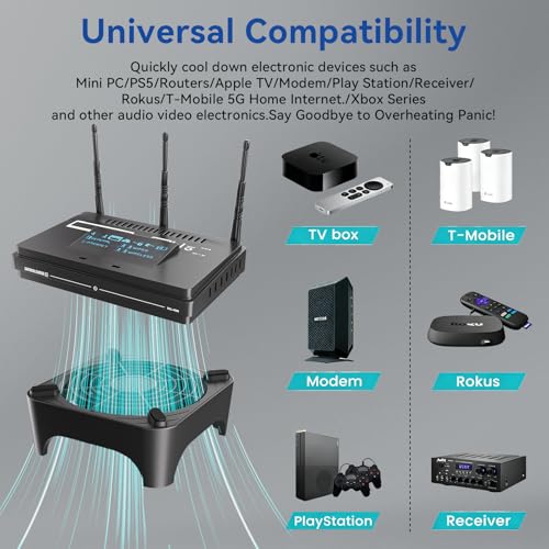 X1 USB Cooling Fan, 18dB Ultra Quiet 120mm USB Computer Fan with Built-in Cable, Portable Fast Cooling Suitable for Router, Receiver, Amplifier, DVR, PlayStation, Xbox, Computer Cabinet More