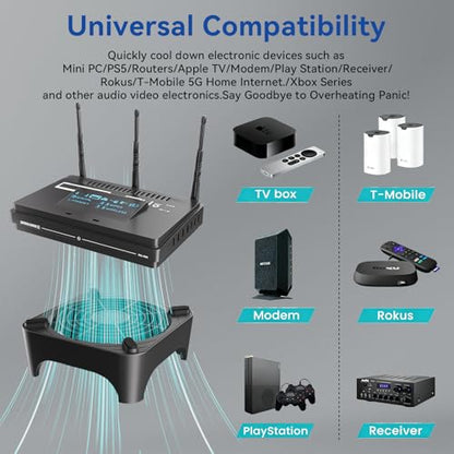 X1 USB Cooling Fan, 18dB Ultra Quiet 120mm USB Computer Fan with Built-in Cable, Portable Fast Cooling Suitable for Router, Receiver, Amplifier, DVR, PlayStation, Xbox, Computer Cabinet More