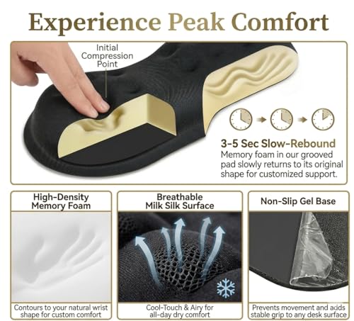 Wrist Rest for Mouse - Ergonomic Memory Foam Computer Wrist Support Pad, Massage Holes Design for Wrist Pain Relief (5.5 x 3.1 x 1 in, Black)