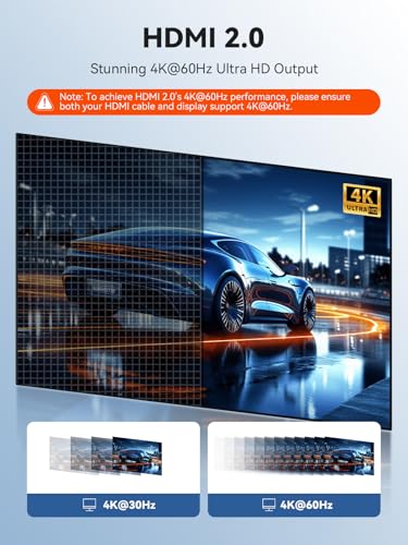 QUUGE USB-C Hub, 6 in 1 4K HDMI Dock, 100W PD, SD/TF Card Reader, Laptops | 100W PD input, 10Gbps data port, SD and TF card access, screen privacy button, aluminum housing, for travel and hybrid work - style: QC601【1 × HDMI + 2 × USB-A + PD 100W + SD & TF