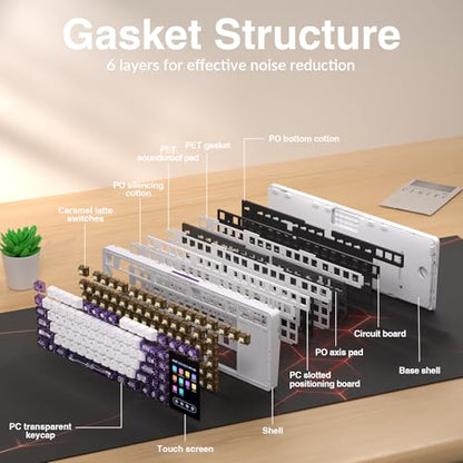 Aula L99 Wireless Mechanical Keyboard with Smart Touch Screen,Tri-Mode Hot Swappable Custom Gaming Keyboard,RGB Backlit,PBT Keycap,Gasket Mount Creamy Sounding Computer Keyboards for Office PC,84 Keys - color: White Purple