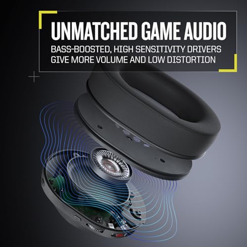 RIG 600 PRO HS Dual Wireless Multiplatform Gaming Headset | Wireless 2.4GHz / Bluetooth for PlayStation PS4, PS5, Nintendo Switch, PC, USB, Steam Deck, Android, iPhone - Acid Camo