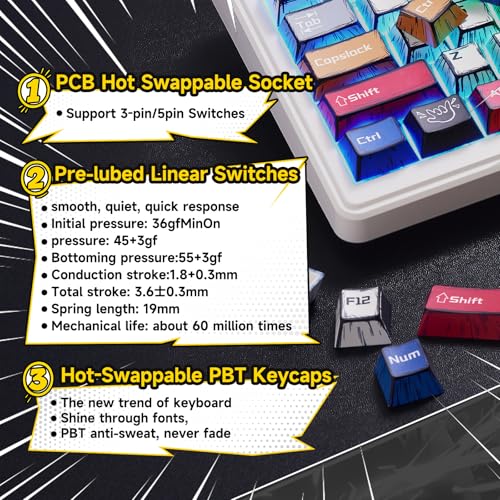 x Aula F99 Pro Mechanical Keyboard, Wireless Gaming Keyboards RGB Backlit Hot Swappable Custom Creamy Bluetooth Computer Keyboard, Tri-Mode BT5.0/2.4GHz/USB-C, Pre-lubed Switches PBT Keycaps | 99 Keys,8000mAh Rechargeable,Hot Swappable Custom,RGB Backlit,