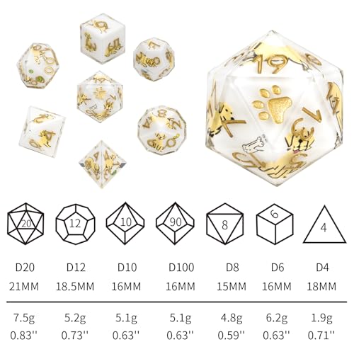 DND Dice Set 7-Pcs, Sharp Edge Cute Dog Style Resin Dice Polyhedral Resin Sharp Edge Dice for Roleplaying Games Dungeons and Dragons RPG MTG Table Games（Labrador） - color: White, style: Labrador