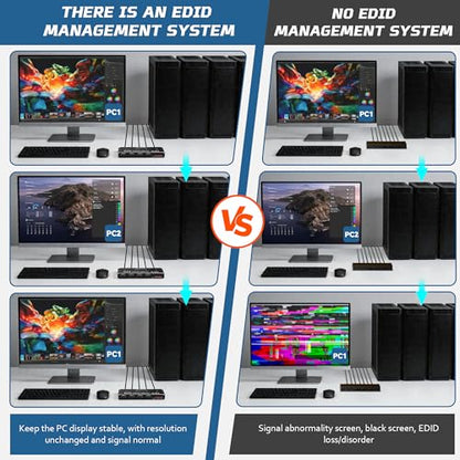 4 Port KVM Switch HDMI 1 Monitors 4 Computers - 4K@60Hz KVM Switcher with USB 2.0, 1 Keyboard 4 Computers Switch Box for Desktop, Mini PC, Laptop, Linux - with 4 HDMI Cables & USB Cables