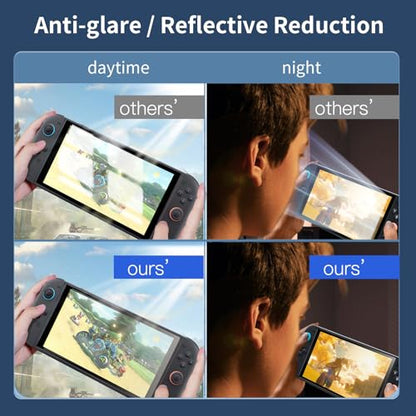 PERFECTSIGHT Anti Glare Matte Blue Light Tempered Glass Screen Protector compatible with Nintendo Switch 2 2025 Eye Protection Low Reflection Relieve Eye Fatigue 1 Pack - size: NS2 7.9 inch