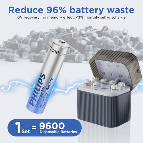 PHILIPS AAA Lithium Rechargeable Batteries with Battery 8 Pack - 1.5V 1300mWh High Capacity Li-ion Triple A Batteries 1200 Cycles Fast Charging for Remote Controls/Wireless Mouse Keyboards