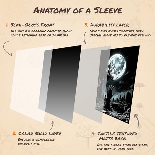 Moonlit Zombie - MTG Card Sleeves, 104ct, Standard Size, Smooth | Perfect for Double Sleeving, Smudge Resistant Matte Back, Standard 66x92mm - Compatible with Magic The Gathering & TCG Cards