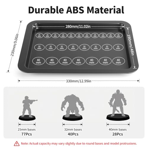Miniatures Storage Transport Case Aluminum Alloy Locked Carry Box | 5 Adjustable Magnetic Metal Trays ;Dual Anti-Theft Security Locks ;No Assembly Required