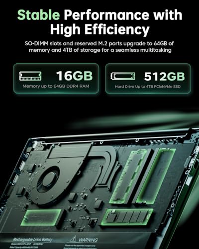 2026 Gaming Laptop, 15.6 inch IPS Display | AMD Ryzen 7430U Processor (Up to 4.3GHZ), AMD Radeon Graphics, 16GB DDR4 RAM 512GB SSD, WiFi 6, Type-C, Micro SD, Webcam