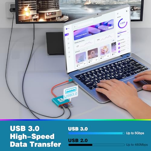 Tendak Switch TV Docking Station, Portable Switch TV Dock for Switch 1/OLED/Steam Deck/ROG Ally, Switch Dock with USB 3.0 Port, Support 4K/60HZ Output and PD Charge, Not Support Switch 2