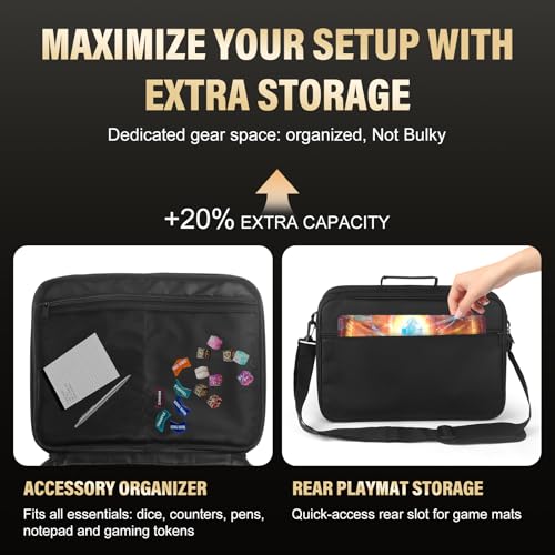 Card Deck Storage Bag for 2000+ Cards,3-Layer MTG Bag Card Storage Box with 10 Customizable Partitions & Adjustable Shoulder Strap,Trading Card Case Fits for MTG,YuGiOh,TCG,Magic,Sports Cards - Black