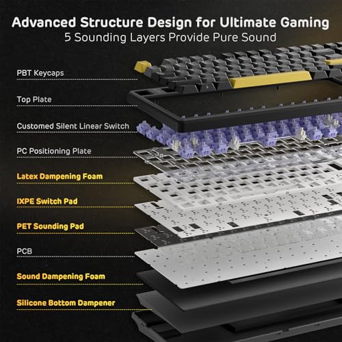 RK ROYAL KLUDGE X104 Wired Full Size Mechanical Gaming Keyboard, Metal Knob | Creamy Keyboard with Number Pad,104 Keys RGB Computer Keyboard Hot Swappable Linear Switch, Online Software for Wins/Mac - color: Lightning Yellow, size: Silent Linear Switch