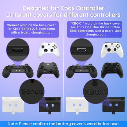 KEKUCULL Dual Dock Charging Station Compatible with Xbox Series X/S, Xbox One/One X/One S Controllers, Efficient Xbox Controller Charger with 2 * 1100mah Rechargeable Controller Battery Packs(Black) - color: Black
