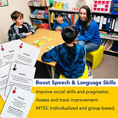 Mind Brain Emotion 52 Essential Conversations for Home, Therapy, Speech, School Classroom - Conversation Cards for Kids, Family, Teacher & Counselor to Build Growth Mindset & Communication Skills - style: Conversation Skills