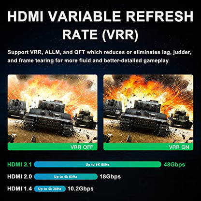HDMI Switch 8k@60hz Splitter, AVIDGRAM Bidirectional HDMI Switcher 2 in 1 Out, Splitter 1 in 2 Out, Support 4K@120hz, Compatible with PS5, XSX, UHD TV, Monitor, Projector (1 Display at a time) - size: 8K 60Hz Bi-Directional HDMI Switch/Splitter