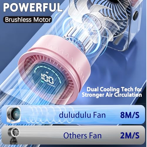 Desk Fan Small Quiet, Rechargeable USB Table Fan with Turbo Airflow, 100 Speeds LED Display, 360° Rotation, Portable Battery Powered Desktop Fan for Bedroom Home Office Travel, Pink - color: Pink