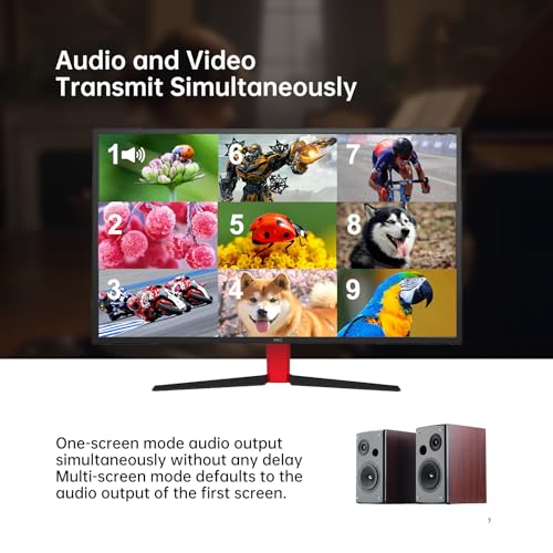 MT-VIKI 4K HDMI Multi-Viewer 9x1 w/IR Remote, 4K@30Hz Seamless HDMI Switcher 9 in 1 Out for PS4/PS5/Security Camera - size: 9x1 w/ IR Remote