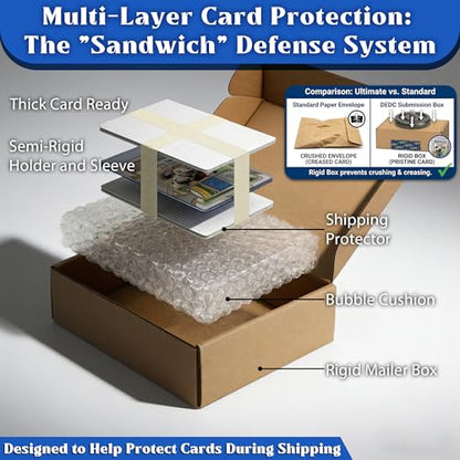 DEDC Card Grading Submission Kit Shipping Mailing Kit for CGC with Paper Tape, Gloves, Gauge Tool 25 Semi Rigid Card Holders 50 Card Sleeves 100 Thick Card Sleeves 1 Wiping Cloth (1-Set- CGC) - size: 1-set- CGC