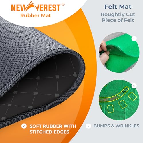 Newverest Blackjack Mat 70" x 35", Blackjack Table Top for Home Game Nights with Friends | Black Jack Casino Table Topper, Poker Mat Layout in Zipper Storage Bag with 8 Coasters in Gift-Ready Box - color: Golden Black