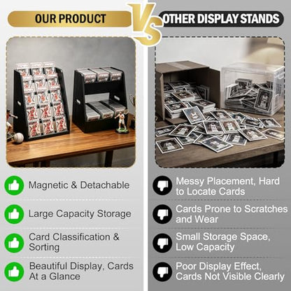 Magnetic 2-in-1 Trading Card Display Stand - Wood Detachable 5-Tier Graded Card Holder & Modular Storage Rack with Supporters, Professional Baseball Card Case for PSA BGS SGC Slabs, Toploaders & TCG - size: Small