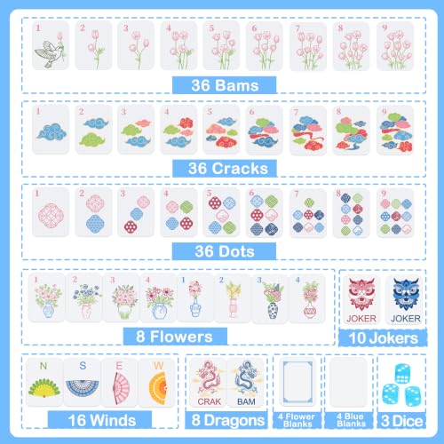 166 American Mahjong Tile Set, 1.2" Mini Blue 3D Engraved Melamine Mahjong Tiles with Storage Bag & Dice, Travel Game for Adults, Friend & Family Game Night, Gifts for Mah-jongg Lovers - color: Blue