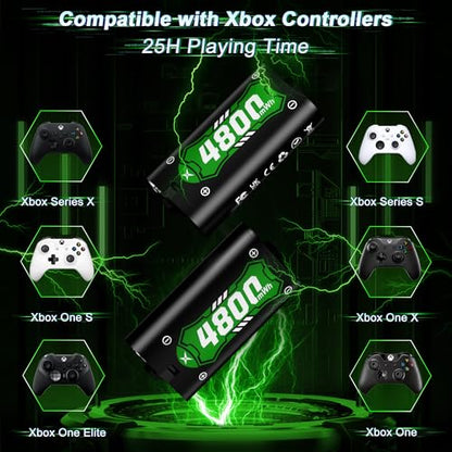 Ponkor Rechargeable Battery Packs for Xbox Series X|S/Xbox One, 2x4800mWh Batteries with High-Speed Charging Station for Xbox One S/Xbox One X/Xbox One Elite Controller