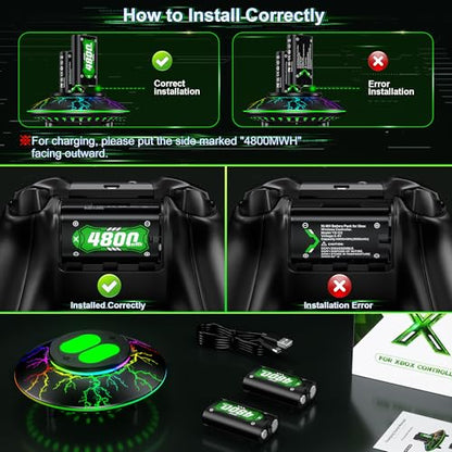 Ponkor Rechargeable Battery Packs for Xbox Series X|S/Xbox One, 2x4800mWh Batteries with High-Speed Charging Station for Xbox One S/Xbox One X/Xbox One Elite Controller