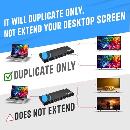 OREI UltraHD 4K HDMI @ 60 Hz 1x4 HDMI Splitter – HDMI Splitter 1 in 4 Out 4:8-Bit, HDMI 2.0, HDCP 2.0, 18Gbps, EDID Management, Mirror Displays – UHDS-104 | OREI UltraHD 1x4 HDMI Splitter – 4K@60Hz HDMI Splitter 1 in 4 Out With 8-Bit, HDMI 2.0, HDCP 2.0,