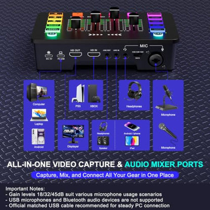 4K Video Capture Card with Audio Mixer, 1080P 60fps Streaming, 4K Zero-Latency Loop Out, XLR/48V Phantom Power, Voice Changer, RGB, 4 Faders, Plug & Play for Gaming/Podcast/Recording