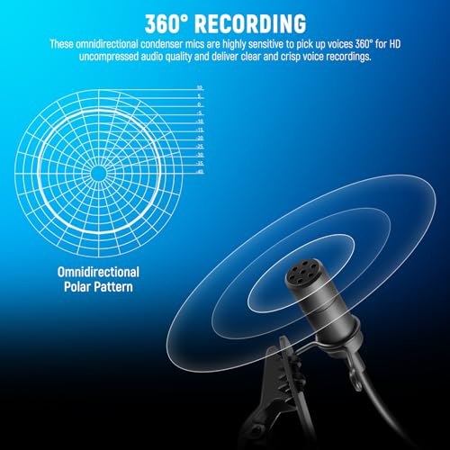 NEEWER 2 Pack Lavalier Lapel Microphone Compatible with DJI Wireless Mic Transmitters Rode Wireless GO II 2, Omnidirectional Condenser Wired Clip On Lav Mics for Stage YouTube Live Streaming, CM5 | Compatible with DJI Wireless Mic Transmitters Rode GO II