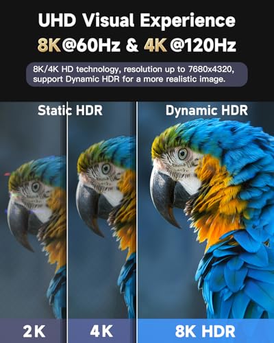 ARISKEEN 8K HDMI Cable 3FT 2-Pack, 48Gbps High Speed HDMI 2.1 Cable, 8K 60Hz, 4K 120Hz 144Hz Support for HDR 10, HDCP 2.2 2.3, eARC, DTS:X, Braided HDMI Cord Compatible with Laptop/HDTV - 3 Feet - size: 3 Feet