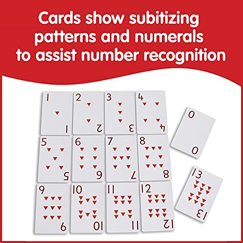 edxeducation School Friendly Playing Cards - In Home Learning Game - Set of 8 Decks - 448 Cards - Multicolored Patterned Cards Numbered 0-13 - Teach Counting and Probability | Multicolored, Patterned, Numbered 0-13, Teach Counting and Probability