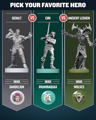 Restoration Games Unmatched The Witcher Steel & Silver | Strategy Board Game for Adults, Heroes Expansion with Double Sided Battlefield, 2-3 Players, 30 Min Playtime, Ages 9+